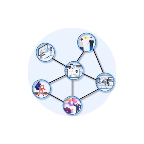 Strategy Development